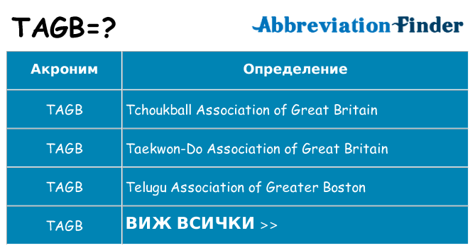 Какво прави tagb престои