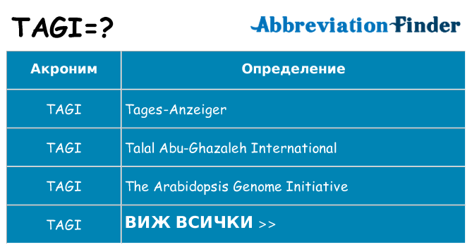Какво прави tagi престои