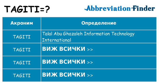 Какво прави tagiti престои