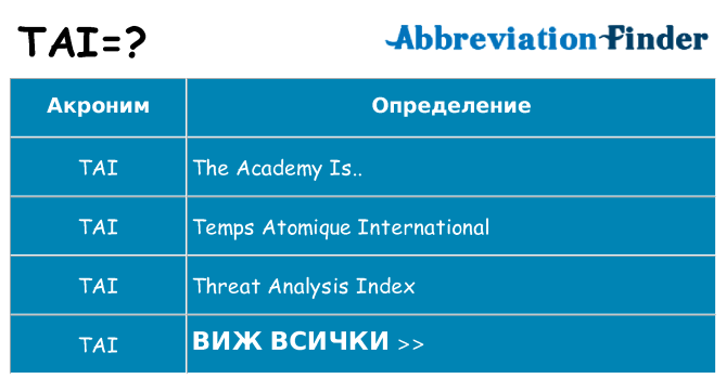 Какво прави tai престои