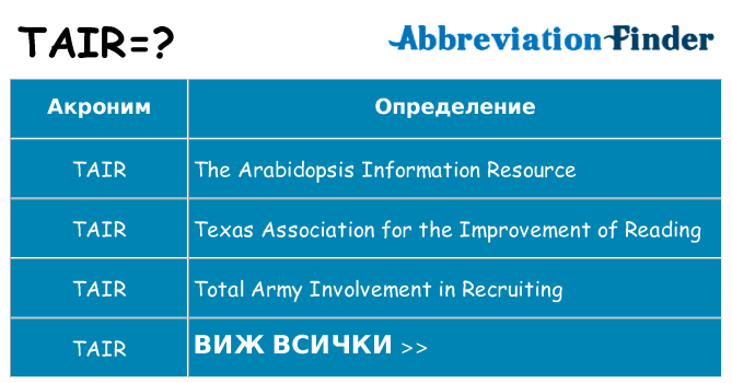 Какво прави tair престои