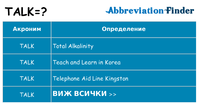 Какво прави talk престои