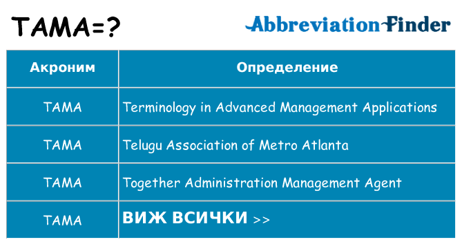 Какво прави tama престои