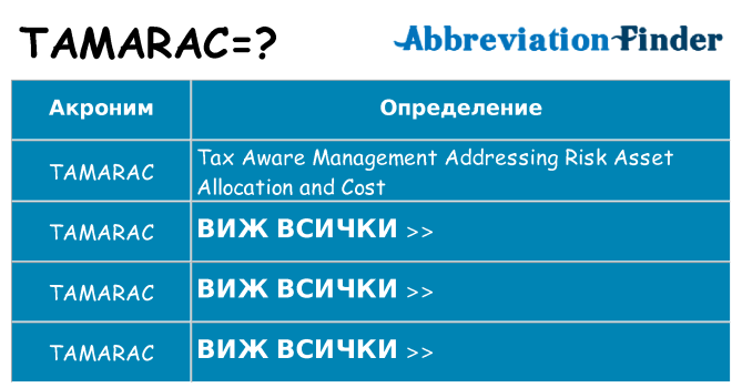 Какво прави tamarac престои
