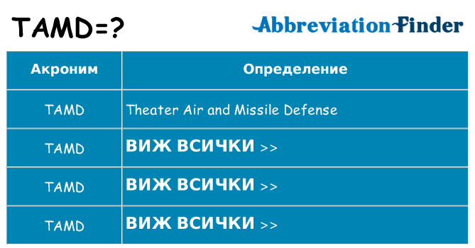 Какво прави tamd престои