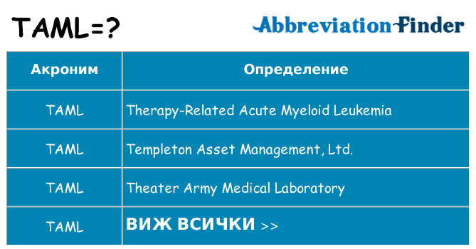 Какво прави taml престои