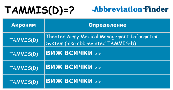 Какво прави tammisd престои