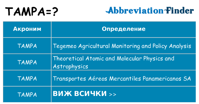 Какво прави tampa престои