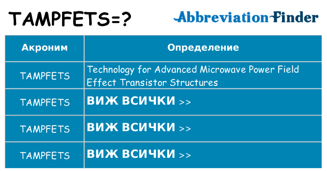 Какво прави tampfets престои