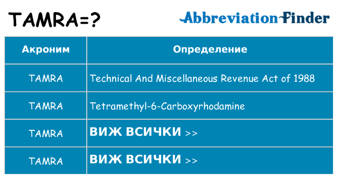 Какво прави tamra престои