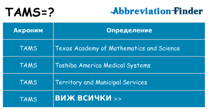 Какво прави tams престои