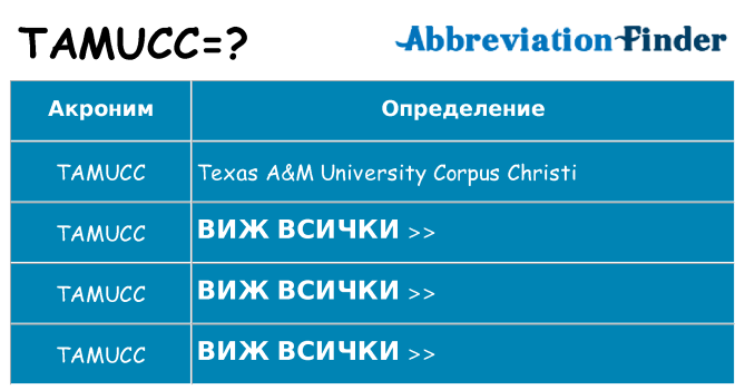 Какво прави tamucc престои