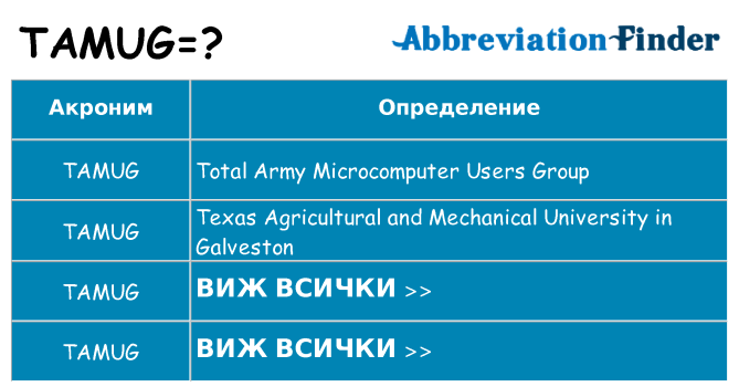 Какво прави tamug престои