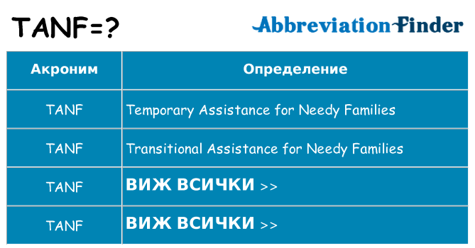 Какво прави tanf престои