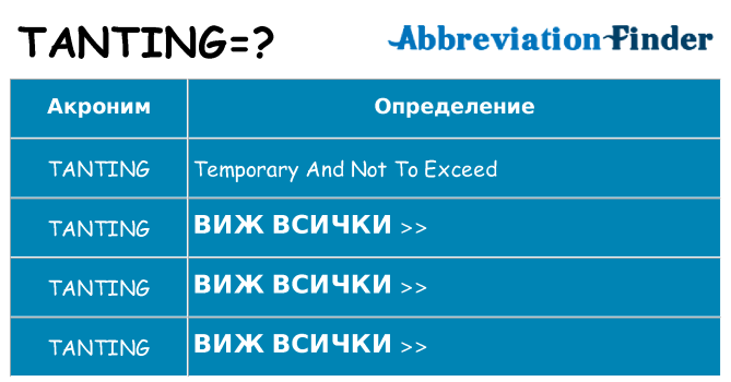 Какво прави tanting престои