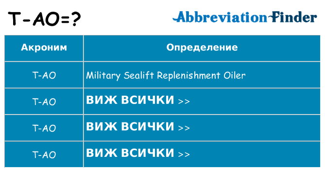 Какво прави t-ao престои