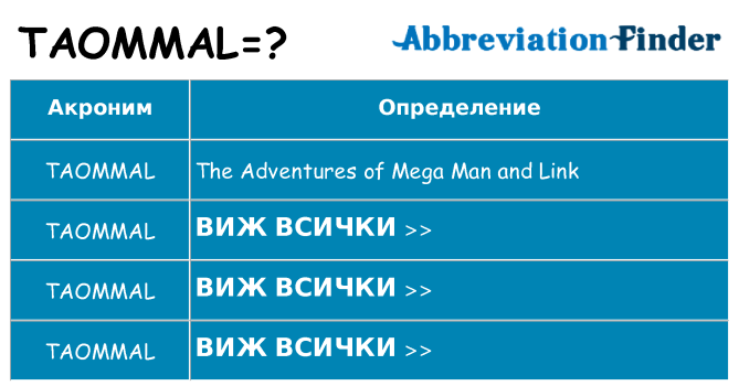 Какво прави taommal престои