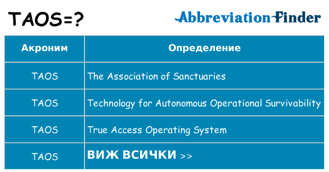 Какво прави taos престои