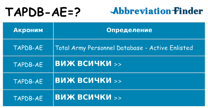 Какво прави tapdb-ae престои