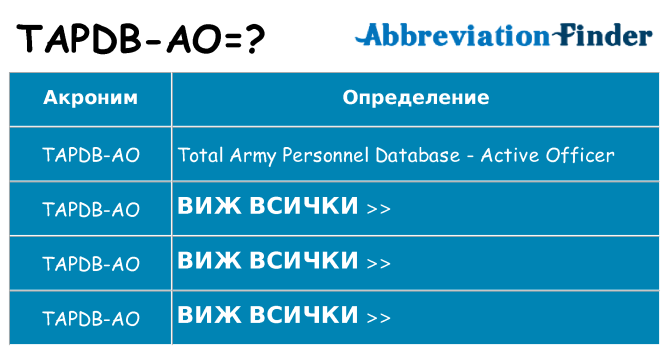 Какво прави tapdb-ao престои