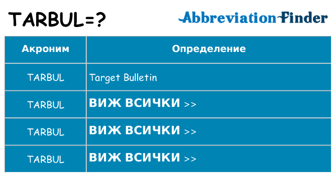 Какво прави tarbul престои