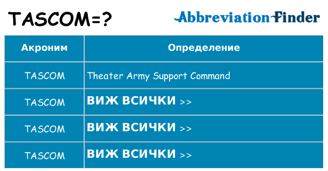 Какво прави tascom престои