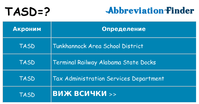 Какво прави tasd престои