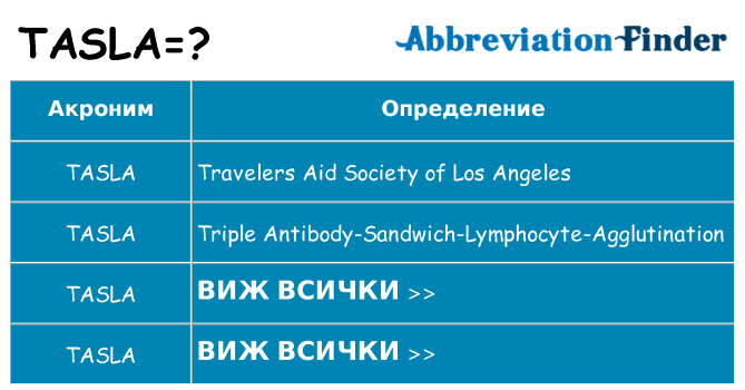 Какво прави tasla престои