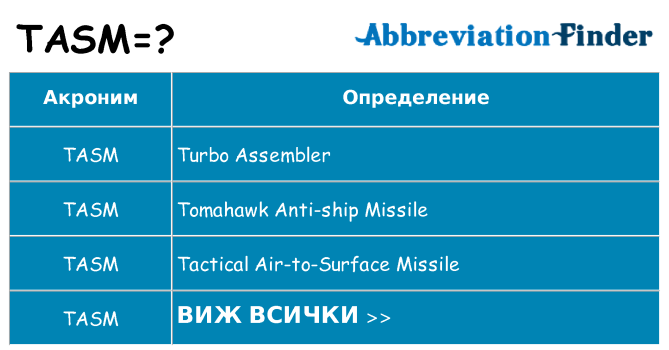Какво прави tasm престои
