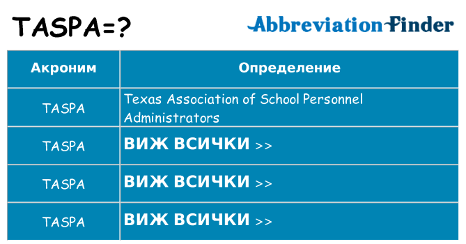 Какво прави taspa престои