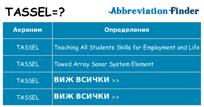 Какво прави tassel престои