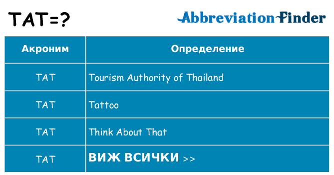 Какво прави tat престои