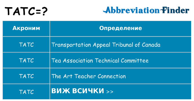 Какво прави tatc престои