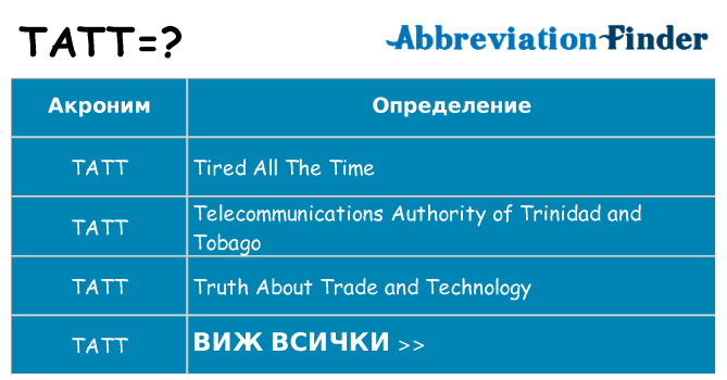 Какво прави tatt престои