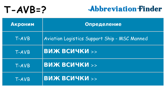 Какво прави t-avb престои