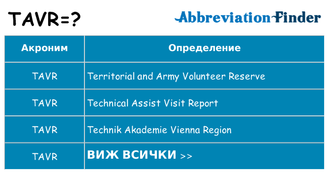 Какво прави tavr престои