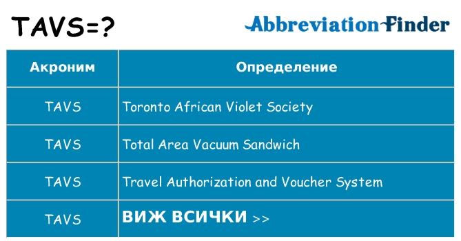 Какво прави tavs престои