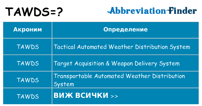 Какво прави tawds престои