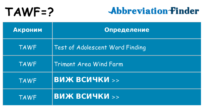 Какво прави tawf престои