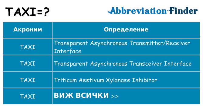 Какво прави taxi престои