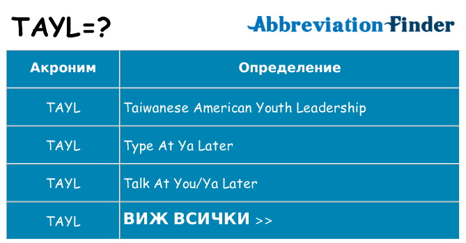 Какво прави tayl престои