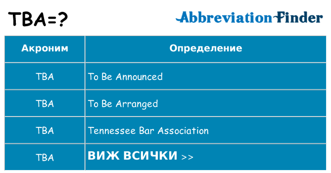 Какво прави tba престои