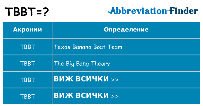 Какво прави tbbt престои