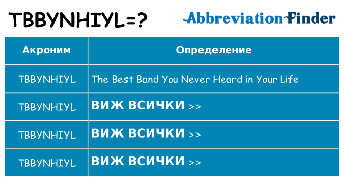 Какво прави tbbynhiyl престои