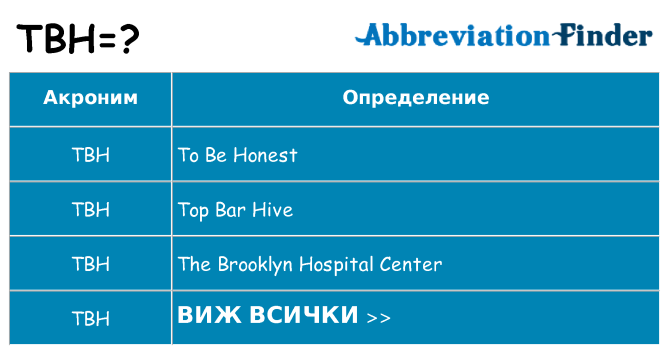 Какво прави tbh престои