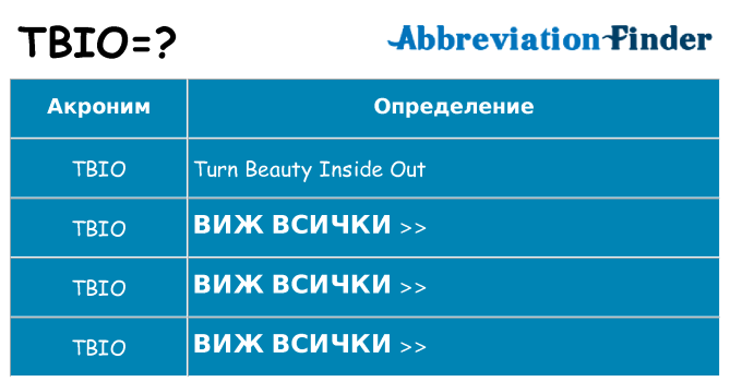 Какво прави tbio престои