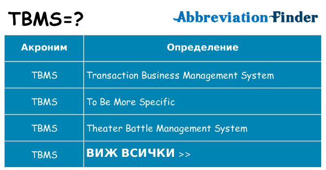 Какво прави tbms престои