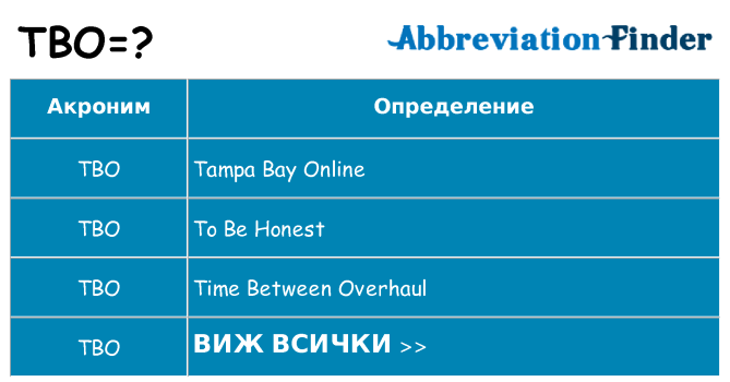 Какво прави tbo престои