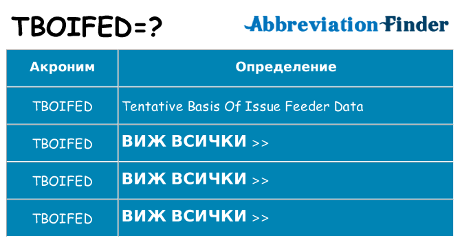 Какво прави tboifed престои
