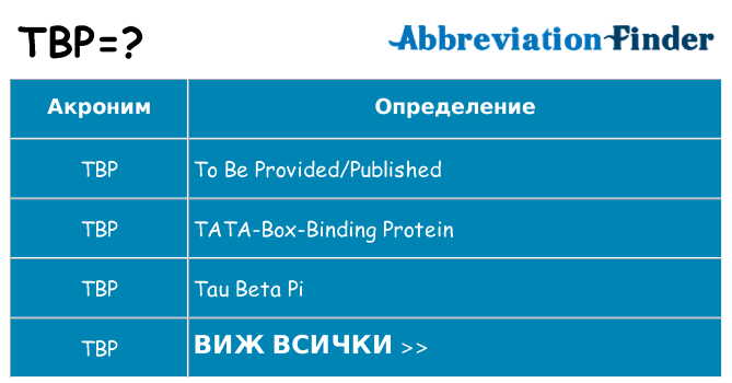 Какво прави tbp престои